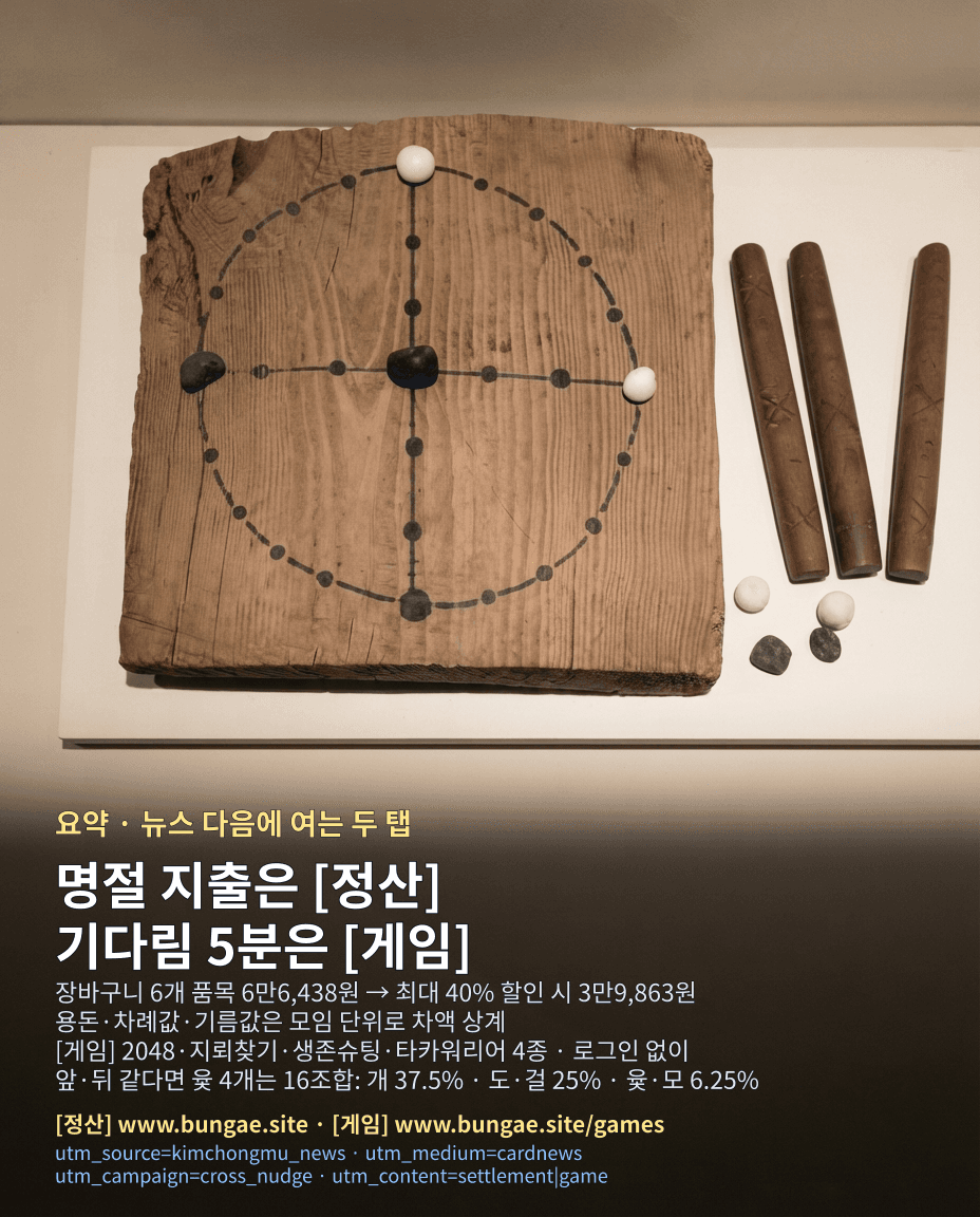 위키미디어 공용 실물 사진(나무 윷판과 윷, 고려·CC BY 4.0)에 [정산]·[게임] 크로스 넛지 카피와 cross_nudge UTM 4필드 규격을 얹은 4:5 와이드 카드뉴스 3장