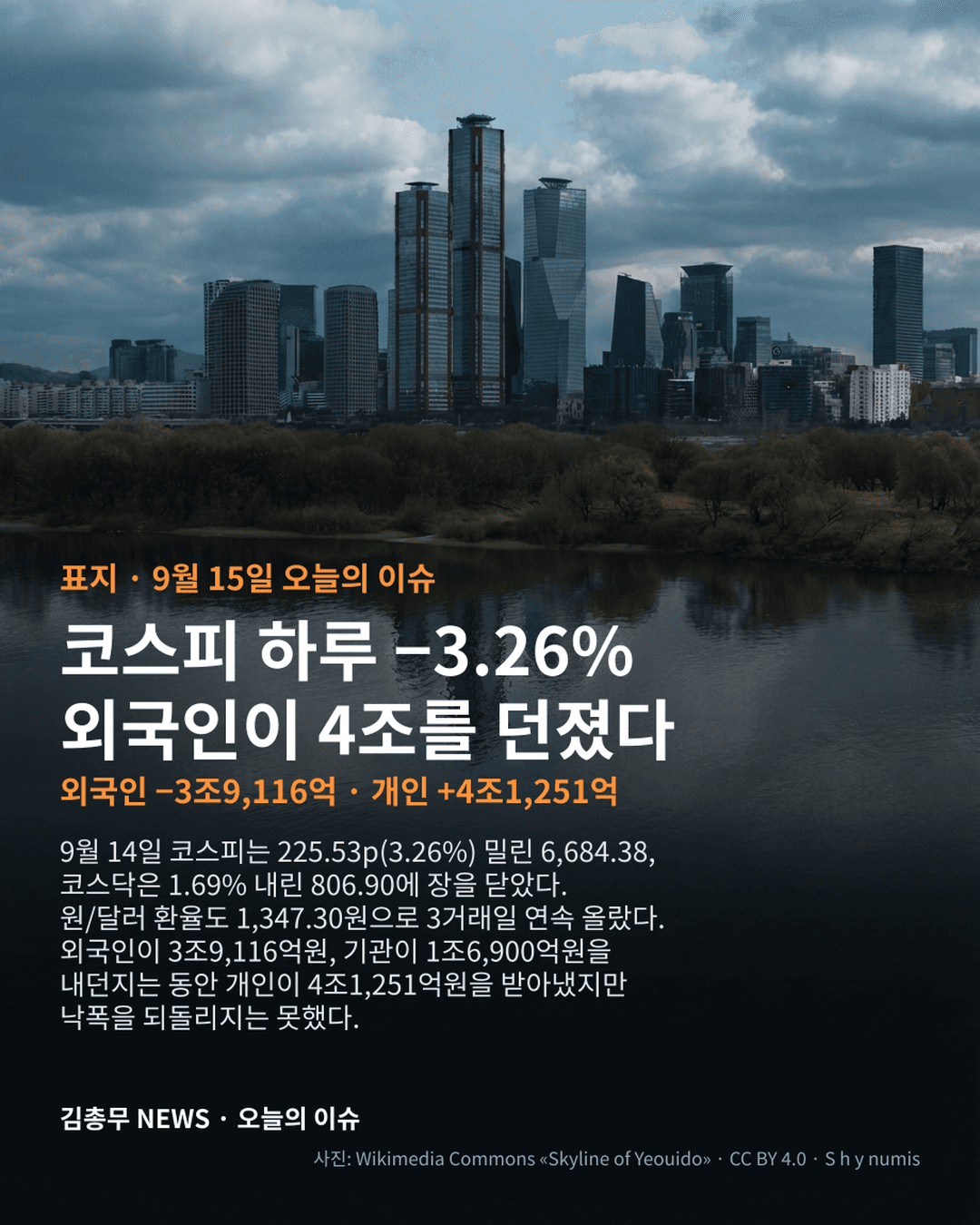 여의도 금융가 스카이라인 실사에 코스피 −3.26%·외국인 −3조9,116억·개인 +4조1,251억 수치를 얹은 4:5 와이드 카드뉴스 1장