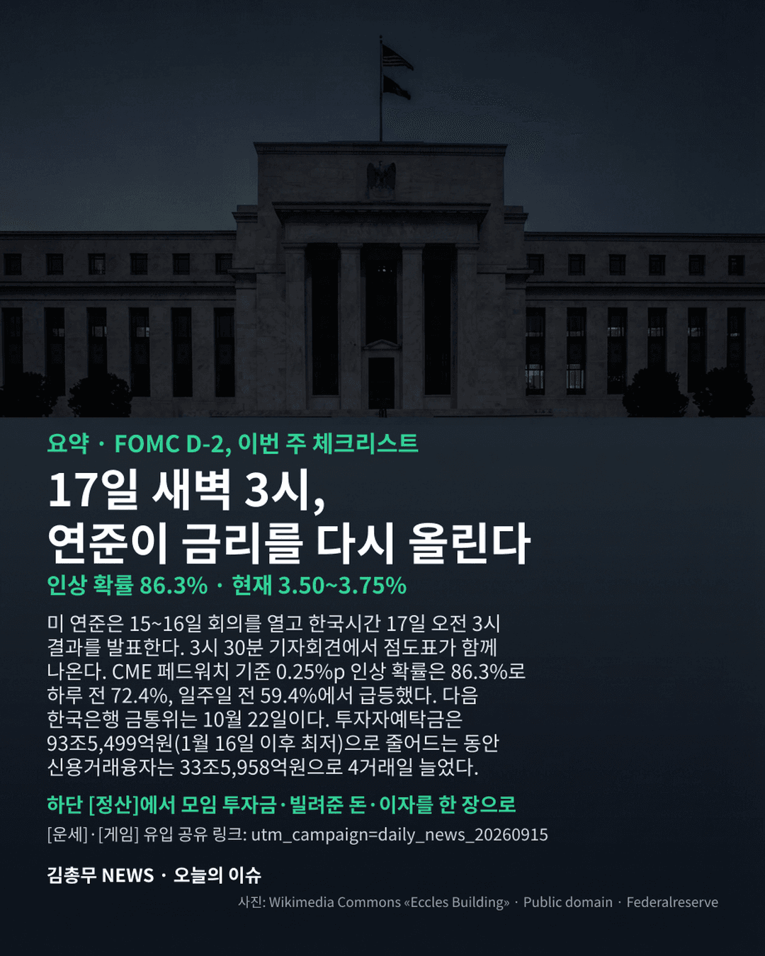 미 연준 Eccles 청사 야간 실사에 인상 확률 86.3%·17일 새벽 3시 발표·정산/운세/게임 CTA와 daily_news_20260915 태그를 얹은 4:5 와이드 카드뉴스 3장