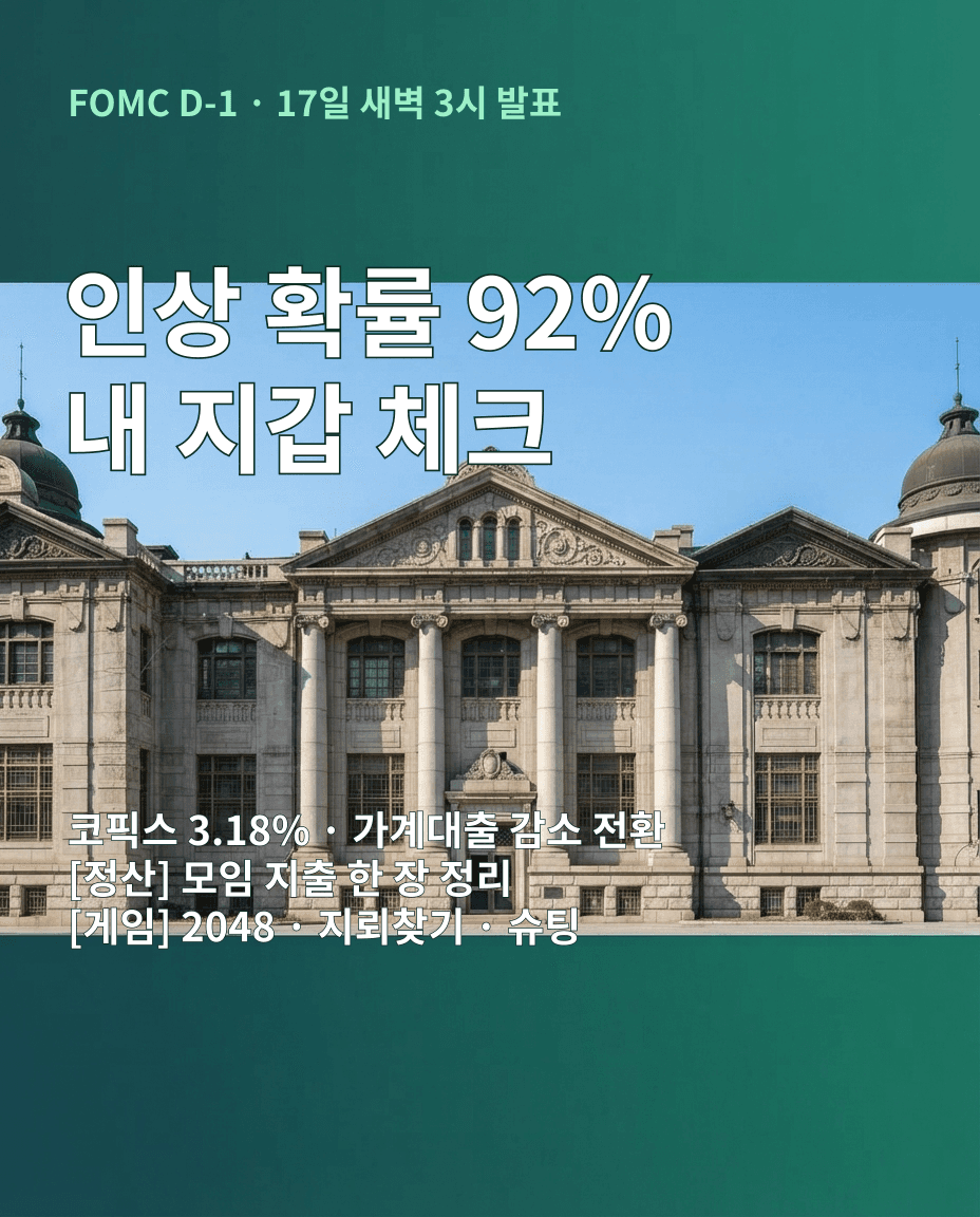 위키미디어 공용 실물 사진(한국은행 본관)에 인상 확률 92%·코픽스 3.18%·[정산][게임] 크로스 넛지와 cross_nudge UTM 규격을 얹은 4:5 와이드 카드뉴스 3장
